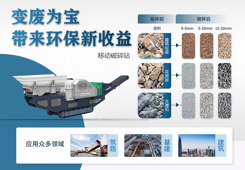 江苏南京建筑垃圾处理|南通建筑垃圾处理设备|徐州建筑垃圾处理设备报价